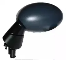 loro-2501m01